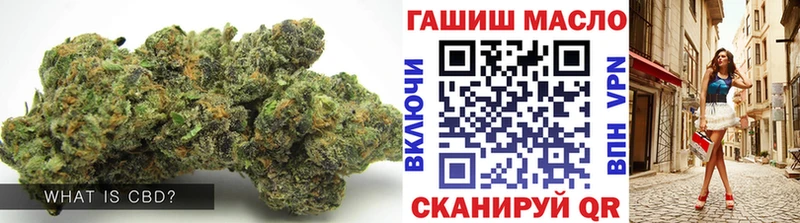 что такое   Можга  ТГК вейп с тгк 